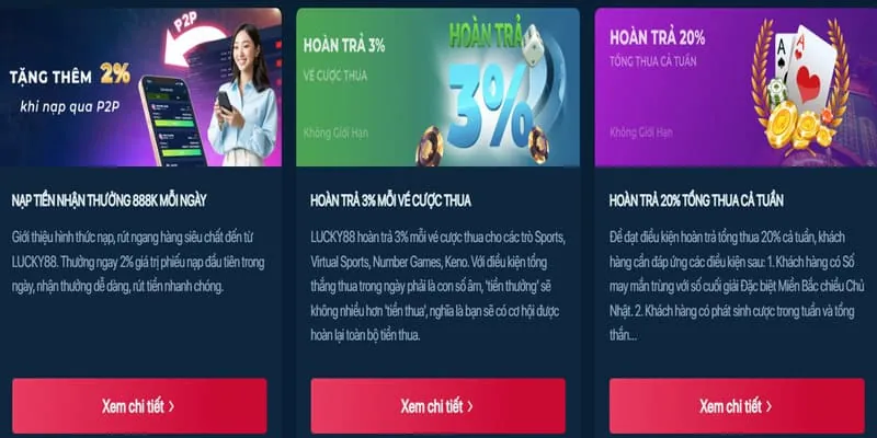 Ưu đãi nạp tiền hàng ngày và hoàn trả tại f1687vip